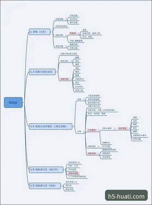 华体会官网体育平台功能详解：手机版与App体验对比分析
